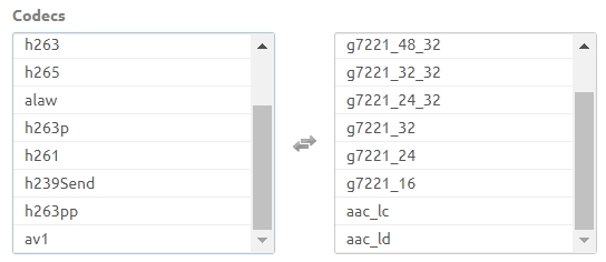 Settings for anonymous 4